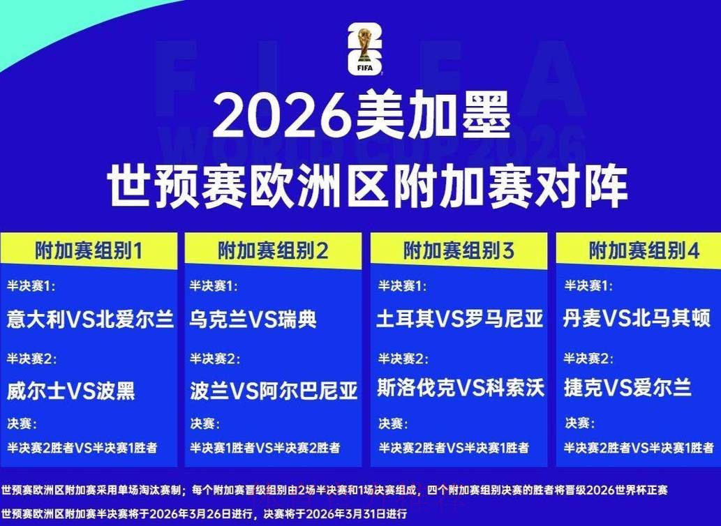 2026世界杯外围推荐官方