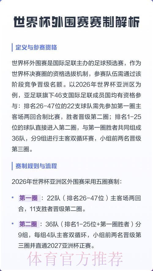 2026世界杯外围教程最佳 2026世界杯外围教程最佳