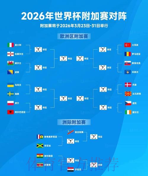 2026世界杯外围技巧最佳