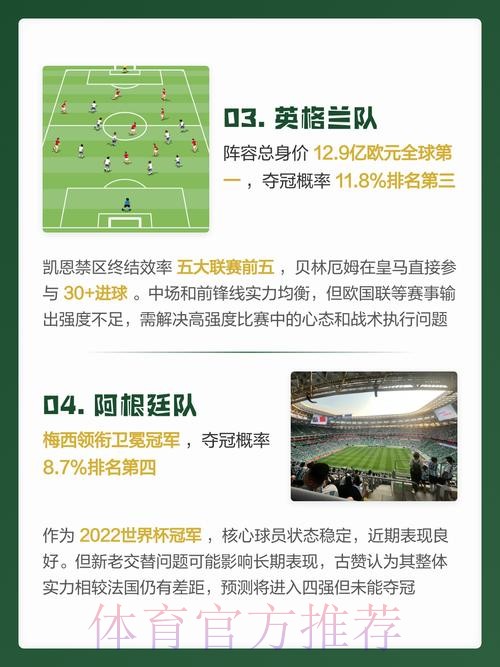 世界杯预测免费全站