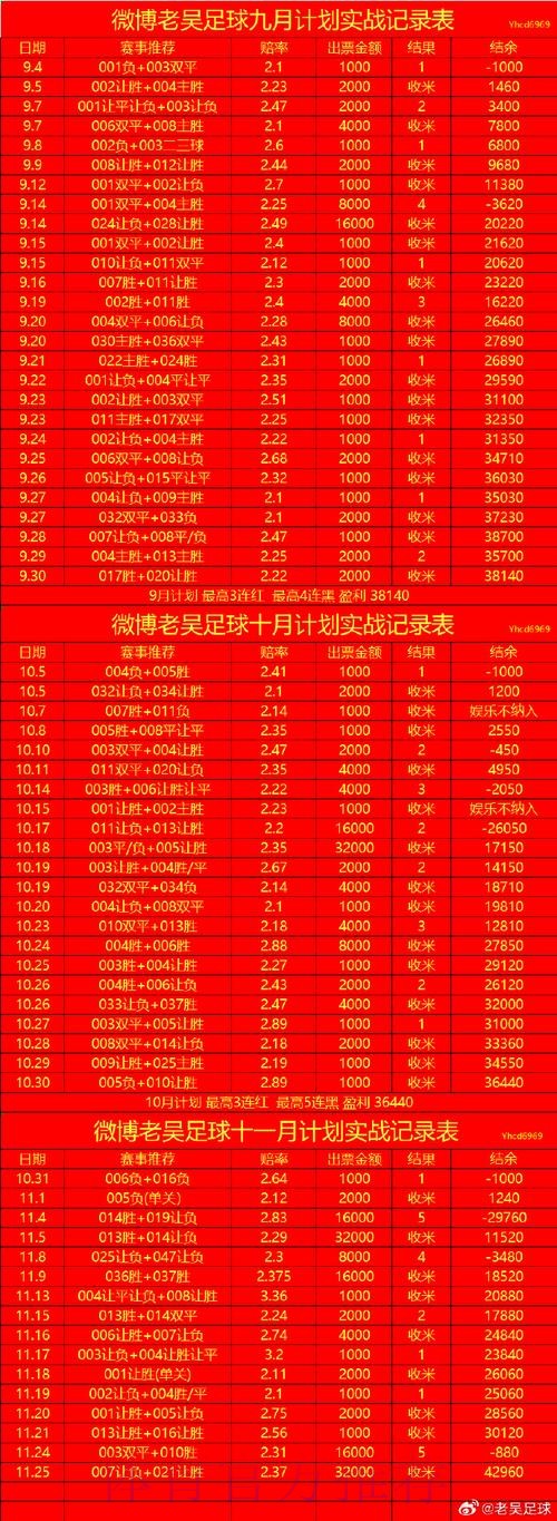 世界杯滚球教程最新网址